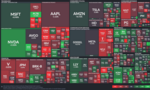 指数Watch：Week 2025/7/5 - 2025/7/11