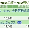 ジュニアNISA - 18 Week 43（29 週目 : -3,753 円 x 2） 