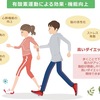 早朝ウオーキング、ヘルニアにも効果あり