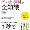 ひと目で伝わることに特化したプレゼン資料作り解説書