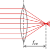焦点距離の定義と用法をまとめてみた