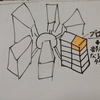 寮生の暮らし～大解剖SPECIAL～