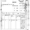 画像版　KY　 52丁の１　271002受付FAX文書原告証拠説明書   葛岡裕訴訟　#鈴木雅久裁判官