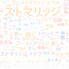 　Twitterキーワード[ゴーストマリッジ]　06/29_17:00から60分のつぶやき雲