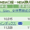 ジュニアNISA - 18 Week 36（22 週目 : +2,937 円 x 2）