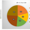 2023年6月の資産状況