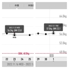 万年ダイエッターを卒業するには87