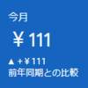 超スーパーウルトラ・雑談