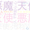 　Twitterキーワード[天使100]　10/04_18:01から60分のつぶやき雲