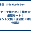 モッピーで稼ぐ#50｜換金までの最短ルート｜ポイント交換→現金化→継続の仕組み