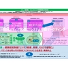 健康経営実践法人６社、コミュニティ運営（法人営業会員）２４社で  2023年11月スタートをイメージ