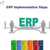 Benefits of ERP System Implementation | Pridesys IT Ltd