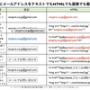 第7回情報リテラシー論「多様な連絡手段のインフラ化」2019年11月4日