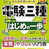 【電験3種取得への道】本格的に勉強開始するも、数学力が無さ過ぎる
