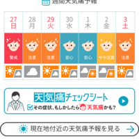 天気痛