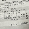 【GR86】エンジンチェックランプ点灯
