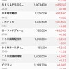 日本株の保有状況（20240203）