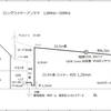 ロングワイヤー18MHzの飛び