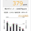 【決定版】ポートフォリオワーカーが会社とバイト先と業務委託の休憩中にしてること　その１