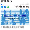 【新型コロナ速報】千葉県内10人感染　死者はなし（千葉日報オンライン） - Yahoo!ニュース