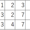 Excelで2つの範囲の内容が完全に一致しているか調べる(2)