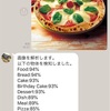 【AWS】 Rekognition Custom Labels