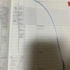 今日の記録(12時間勉強した日)
