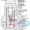 福島原発の廃炉が４０年どころか１２０年かかる根拠＝福島はチェルノブイリとスリーマイルの間の子