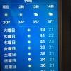 恐ろしい暑さ!?・今日の天気