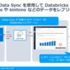 Databricks へのデータ転送をサポートしました：CData Sync Databricks Destination