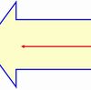 小さな矢印、大きな矢印