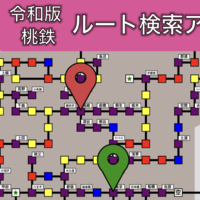 桃鉄スイッチ ぶっとびカードの詳細 使い方 Tigの記録