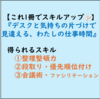 【仕事ができる人の仕事術・ビジネス書300】デスクと気持ちの片づけで 見違える、わたしの仕事時間(感想レビュー)