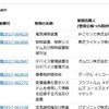 広域ファセットZITでIoT技術を検索してみよう