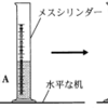 質量と体積の関係から、同じ物質を考える