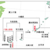 竹富島ではタバコが買えない