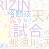 　Twitterキーワード[#RIZIN]　09/27_23:16から60分のつぶやき雲