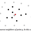 Edge Points Detection in Unorganized Point Clouds