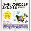 帯状皮質って中間管理職なのか (5-2)前帯状皮質(個別機能) 6)ドーパミン(その二)