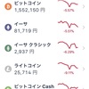 仮想通貨を始めるには絶好の年末大売り出しですな💰