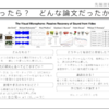 【読・論文】脳波だけでドローンを動きまわらせる