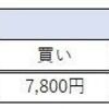 トルコリラのスワップサヤ取り決済