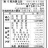 株式会社ゼルビア　第12期決算公告