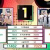 Stray Kids、NCT127抑えて「ミュージックバンク」で1位に、音楽番組2冠目獲得！