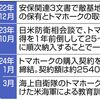 加速する米軍と自衛隊の一体化　アメリカの戦争に引き込まれる恐れは　安全保障関連法施行8年（２０２４年３月３０日『東京新聞』）