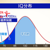 紅麹が悪いんじゃなくて、コロナワクチンによる後遺症なんです