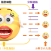 ダイエットの要「脂肪分解＝加水分解」のメカニズムを分子レベルで解説