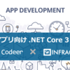  デスクトップアプリ向け.NET Core 3対応セミナーを開催しました。