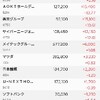 いつまで