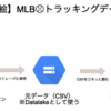 野球のビッグデータをGCPとPySparkでいい感じに使いやすくしてみた - DataprocとGCFを使った緩いデータ基盤